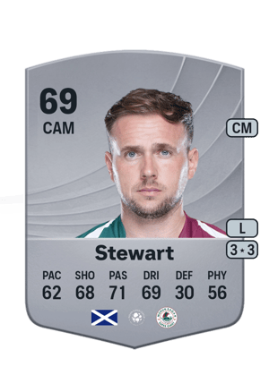 Stewart - 69 - Common