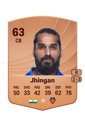 Jhingan - 63 - Common