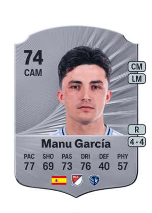 Manu García - 74 - Rare