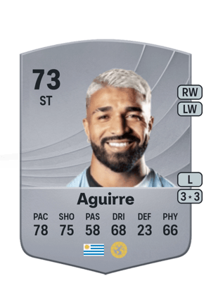 Aguirre - 73 - Common