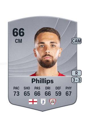 Phillips - 66 - Common