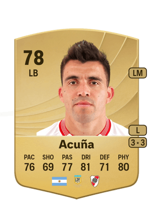 Acuña - 78 - Common