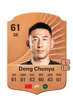 Dong Chunyu - 61 - Rare