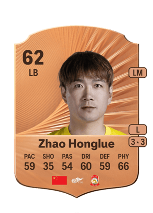 Zhao Honglue - 62 - Rare