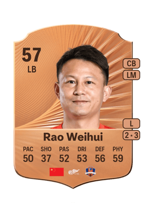 Rao Weihui - 57 - Rare