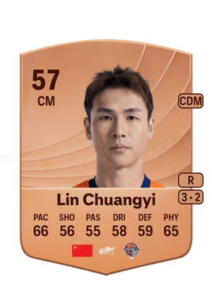 Lin Chuangyi - 57 - Common