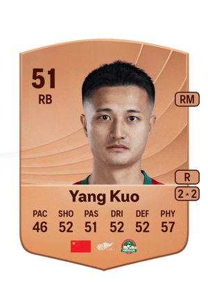 Yang Kuo - 51 - Common