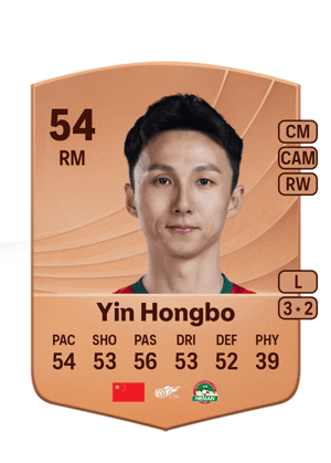 Yin Hongbo - 54 - Common