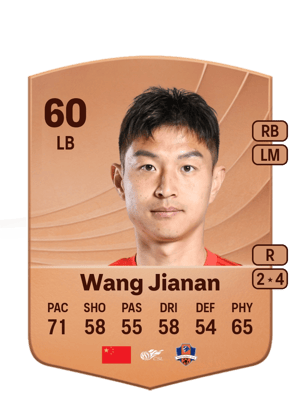 Wang Jianan - 60 - Common