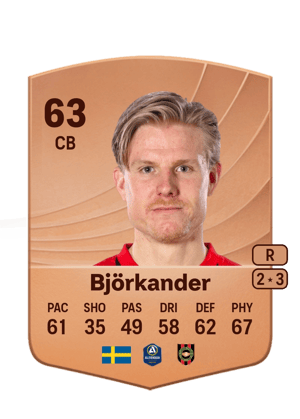 Björkander - 63 - Common