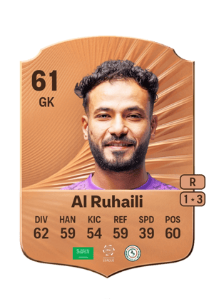 Al Ruhaili - 61 - Rare