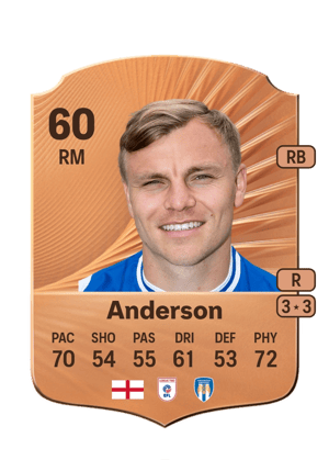 Anderson - 60 - Rare