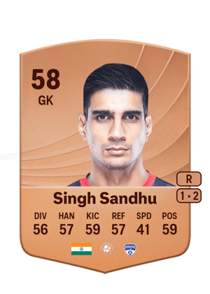 Singh Sandhu - 58 - Common