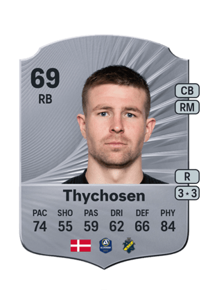 Thychosen - 69 - Rare