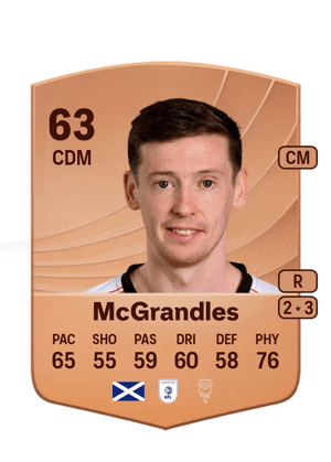 McGrandles - 63 - Common