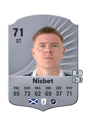 Nisbet - 71 - Rare