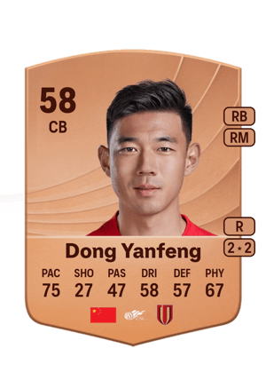 Dong Yanfeng - 58 - Common