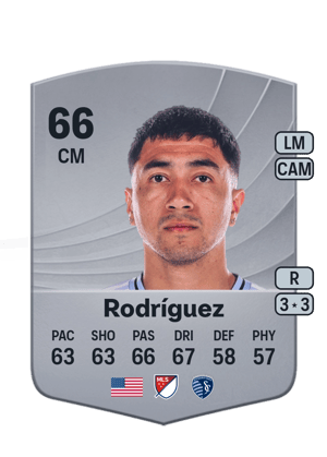 Rodríguez - 66 - Common