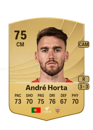 André Horta - 75 - Common