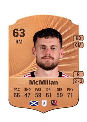 McMillan - 63 - Rare