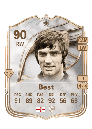 Best - 90 - Icon