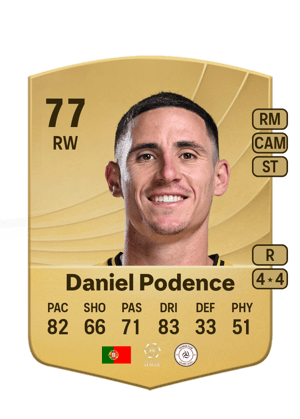 Daniel Podence - 77 - Common