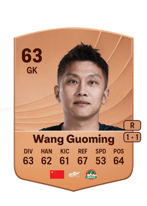 Wang Guoming - 63 - Common