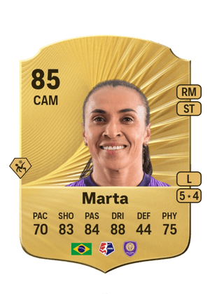 Marta - 85 - Rare