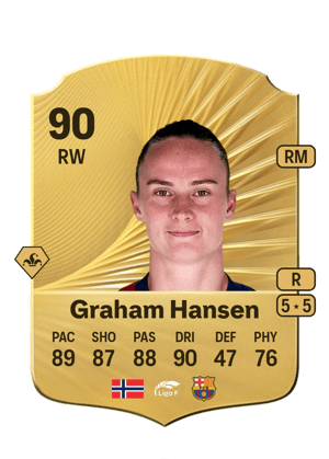 Graham Hansen - 90 - Rare