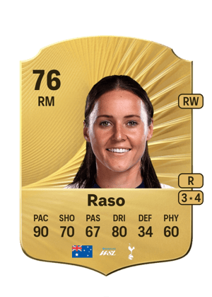 Raso - 76 - Rare