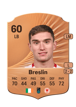 Breslin - 60 - Rare