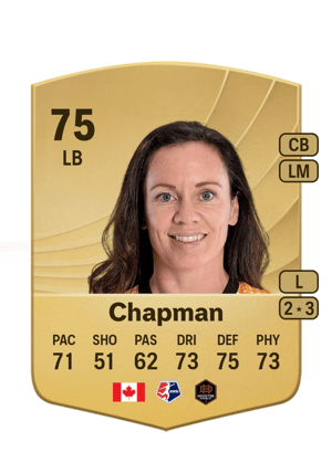Chapman - 75 - Common