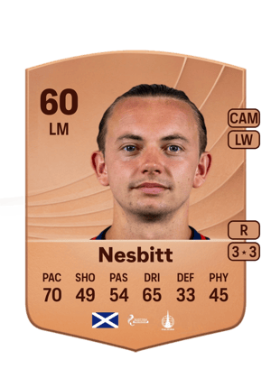 Nesbitt - 60 - Common