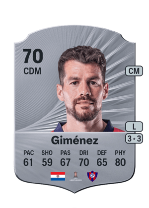 Giménez - 70 - Rare