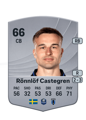 Rönnlöf Castegren - 66 - Common