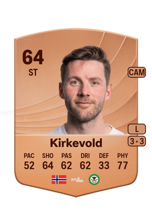 Kirkevold - 64 - Common