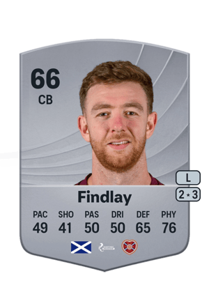 Findlay - 66 - Common