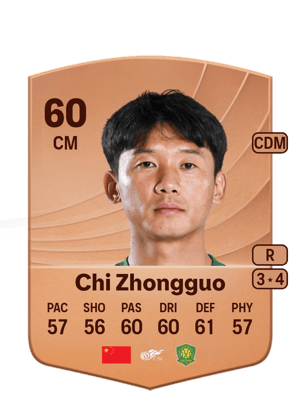 Chi Zhongguo - 60 - Common