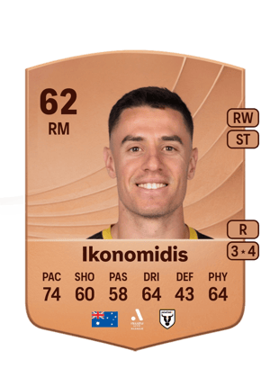 Ikonomidis - 62 - Common