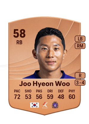 Joo Hyeon Woo - 58 - Common