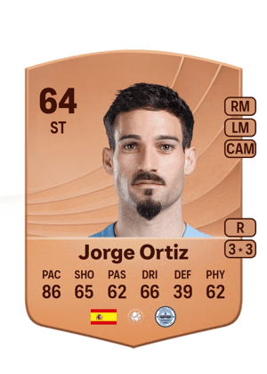 Jorge Ortiz - 64 - Common