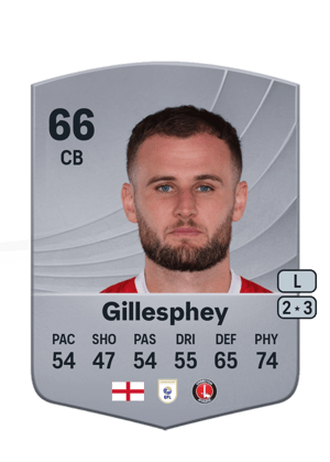 Gillesphey - 66 - Common