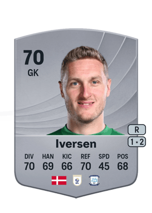 Iversen - 70 - Common