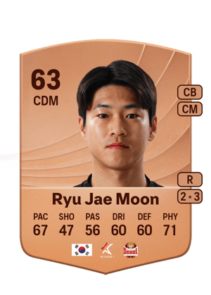 Ryu Jae Moon - 63 - Common