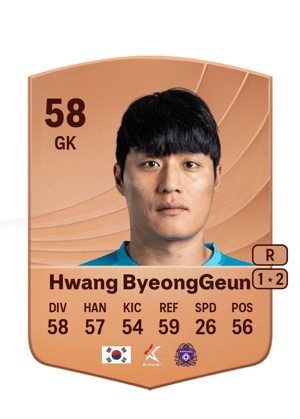 Hwang ByeongGeun - 58 - Common