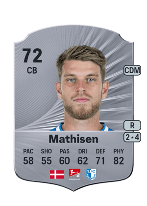 Mathisen - 72 - Rare