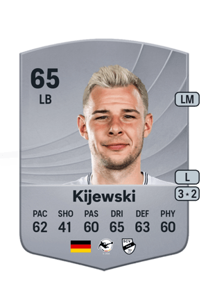 Kijewski - 65 - Common