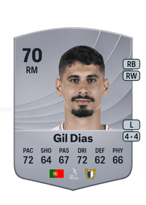 Gil Dias - 70 - Common