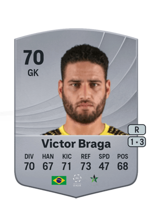 Victor Braga - 70 - Common