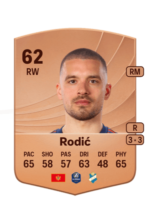 Rodić - 62 - Common